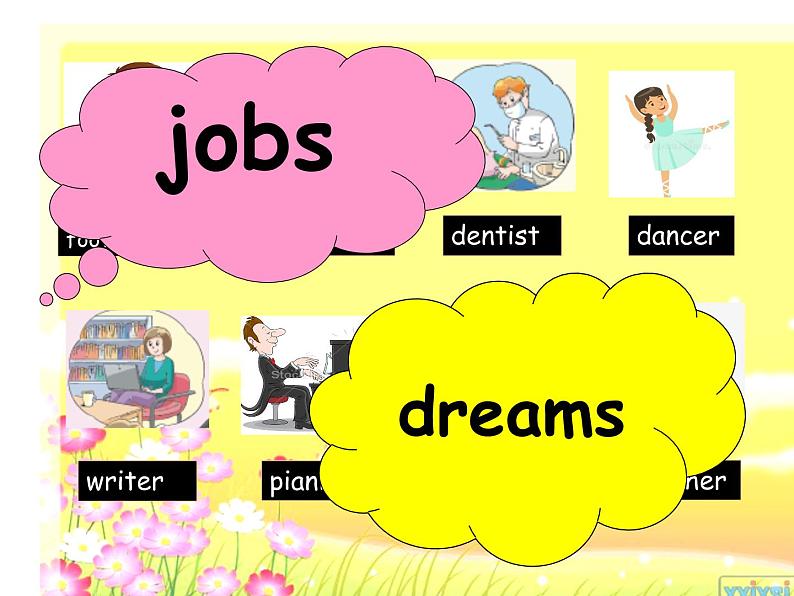 小学英语译林版6B Grammar & Fun time Unit8 Our dreams部优课件第3页