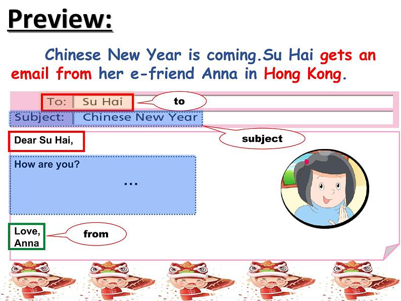 小学英语译林版6A Story time Unit8 Chinese New Year部优课件08