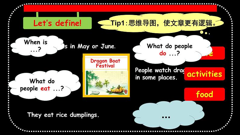 小学英语译林版5B unit7 chinese festivals Checkout time & Ticking time部优课件04