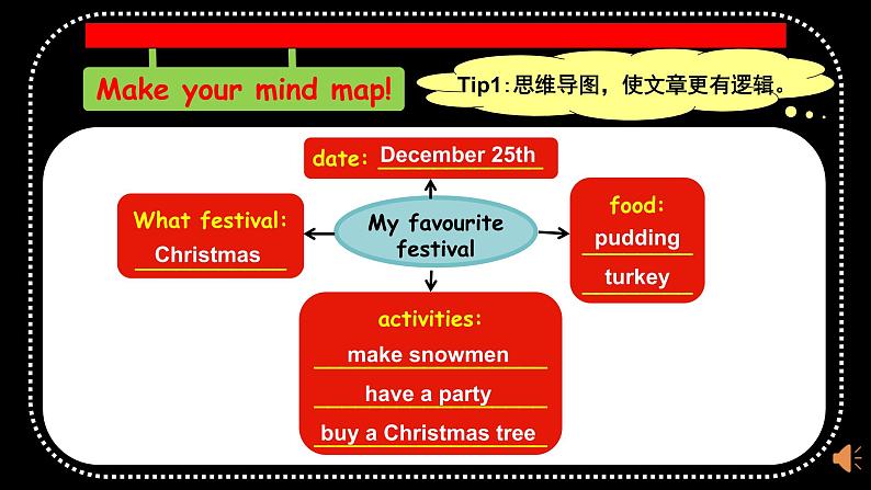 小学英语译林版5B unit7 chinese festivals Checkout time & Ticking time部优课件05