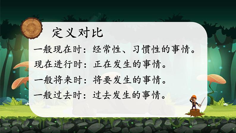 小升初4大时态综合专题（课件）-2021-2022学年英语六年级下册通用版第3页