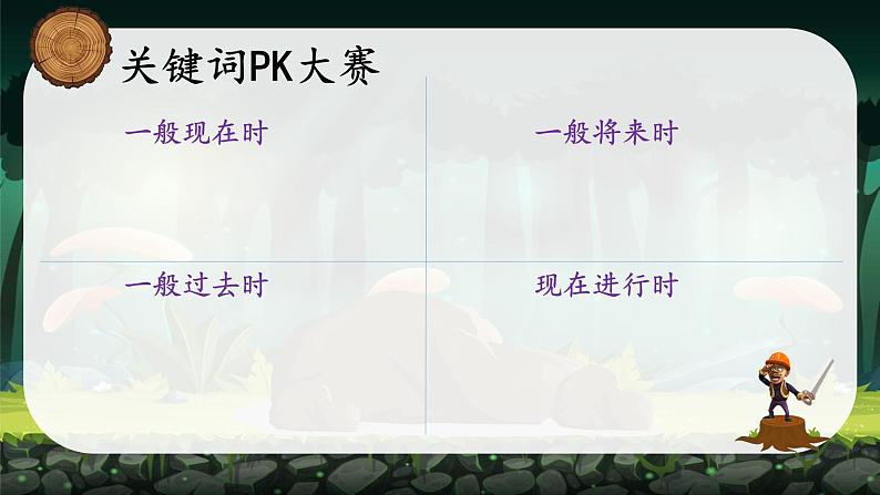 小升初4大时态综合专题（课件）-2021-2022学年英语六年级下册通用版第5页