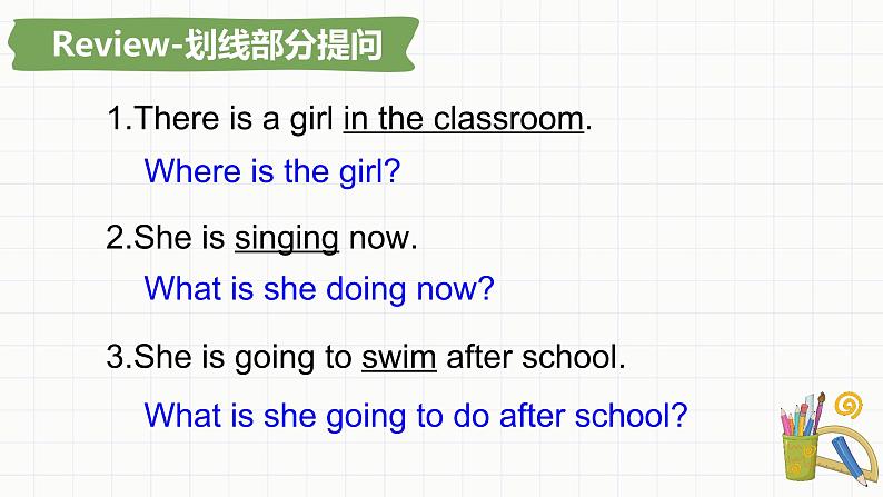 小升初总复习语法一般现在时（课件）-2021-2022学年英语六年级下册通用版 (2)第3页