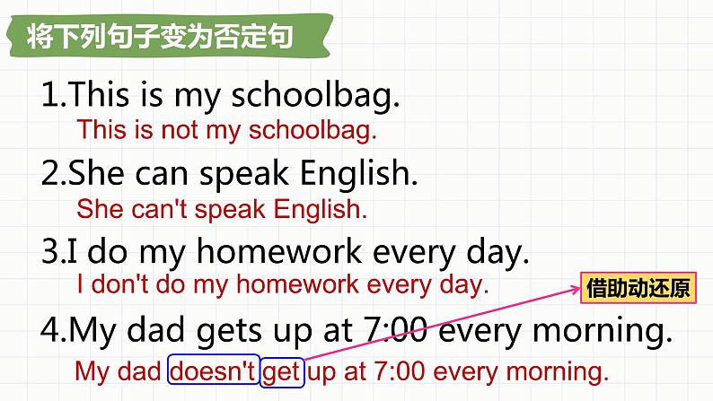 小升初总复习语法一般现在时（课件）-2021-2022学年英语六年级下册通用版第4页