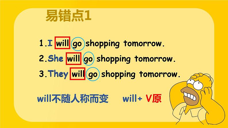 小升初一般将来时时态专题（课件）-2021-2022学年英语六年级下册通用版第6页