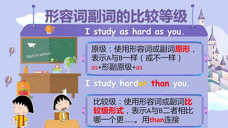 小升初英语形容词和副词专题（课件）-2021-2022学年英语六年级下册第6页