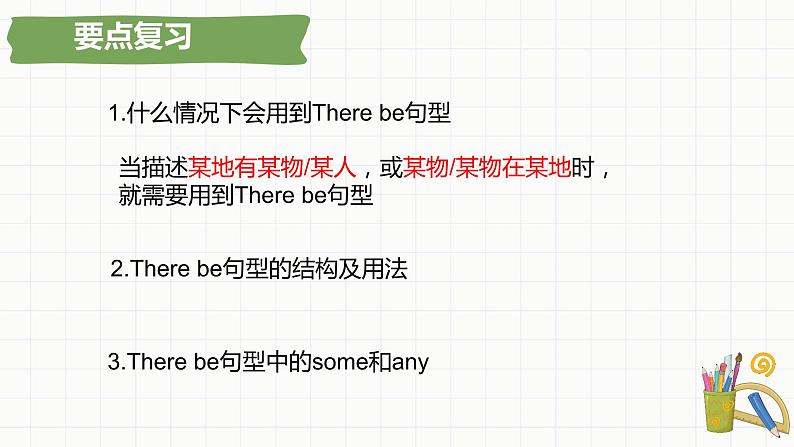 小升初总复习语法Therebe句型（课件）-2021-2022学年英语六年级下册通用版第2页