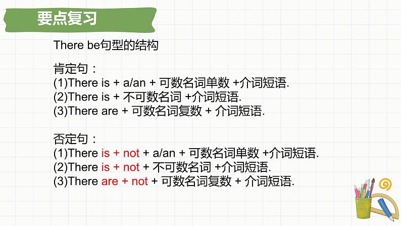 小升初总复习语法Therebe句型（课件）-2021-2022学年英语六年级下册通用版第3页