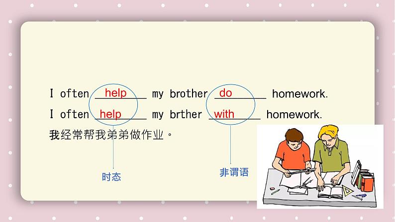 小升初冠词专题（课件）-2021-2022学年英语六年级下册通用版第7页