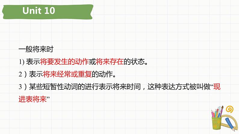 小升初总复习语法一般将来时(二)（课件）-2021-2022学年英语六年级下册通用版第4页