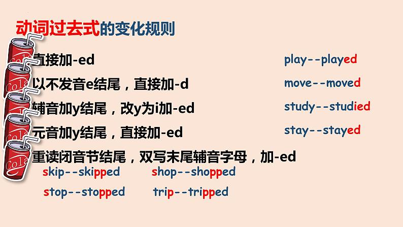 小升初一般过于时时态专题（课件）-2021-2022学年英语六年级下册通用版第8页