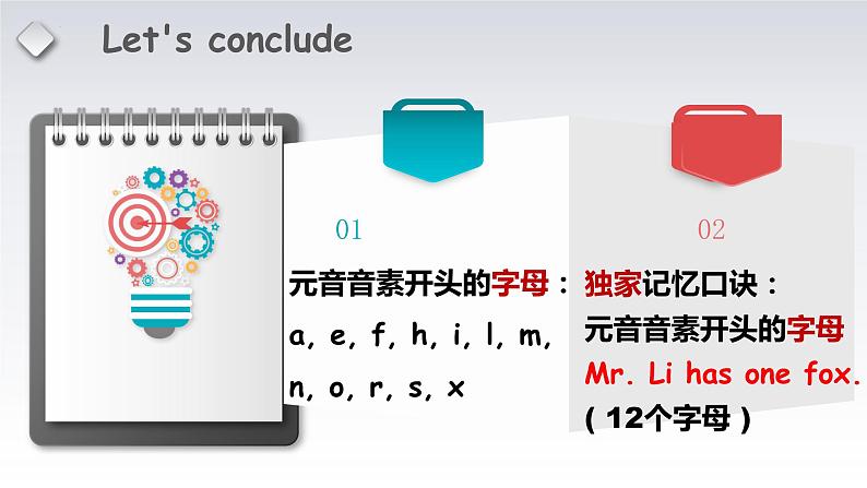 小升初冠词专题（课件）-2021-2022学年英语六年级下册通用版 (1)06