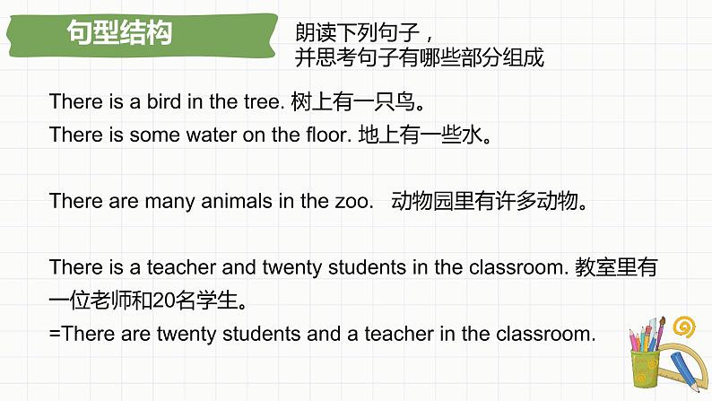 小升初总复习语法Therebe句型（课件）-2021-2022学年英语六年级下册通用版 (1)第5页