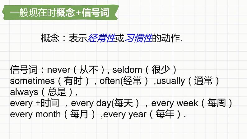 小升初总复习语法一般现在时（课件）-2021-2022学年英语六年级下册通用版 (1)第3页