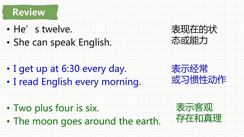 小升初总复习语法一般现在时（课件）-2021-2022学年英语六年级下册通用版 (1)第4页