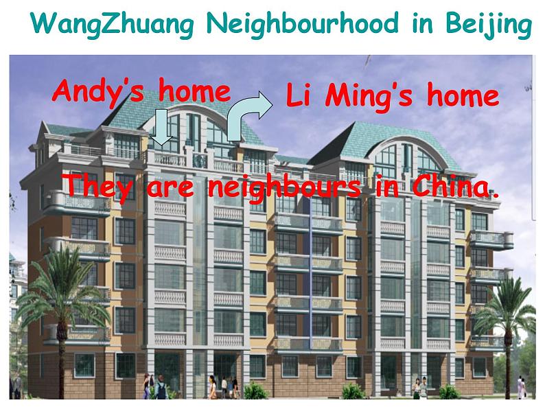 小学英语鲁科版5B unit4 neighbourhood Lesson1 He lives next to me 部优课件08