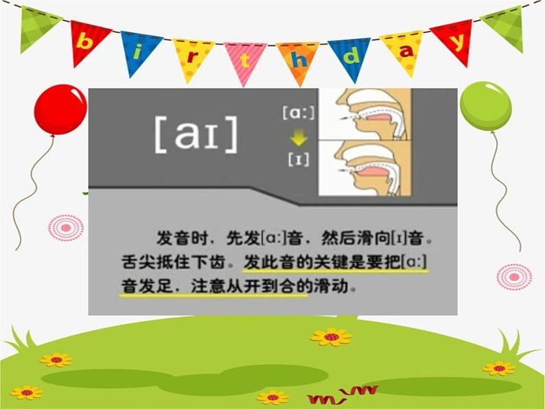 小学英语人教版 4B Let's Spell Unit6部优课件04