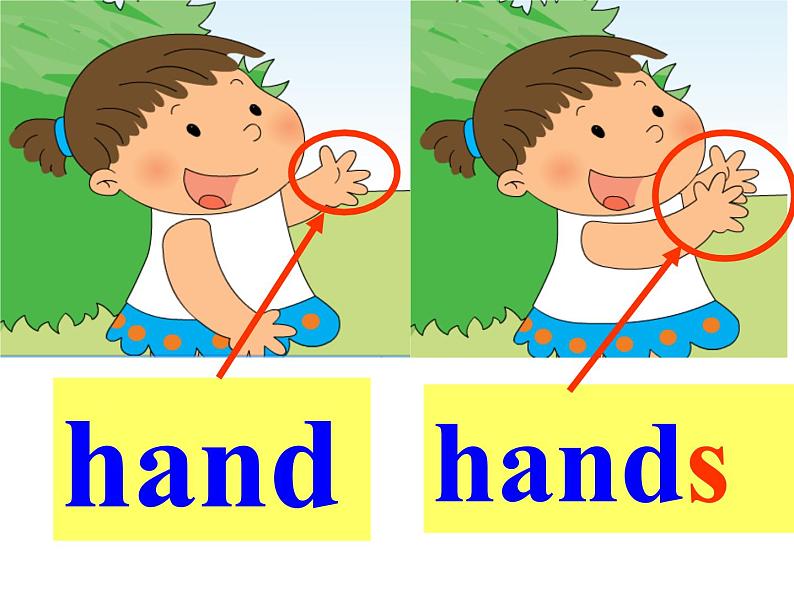 小学英语外研版3B Unit1 Here are his hands Module 6部优课件06