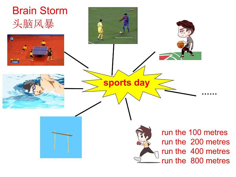 小学英语外研版4A Unit1 Are you going to run on sports day  部优课件04
