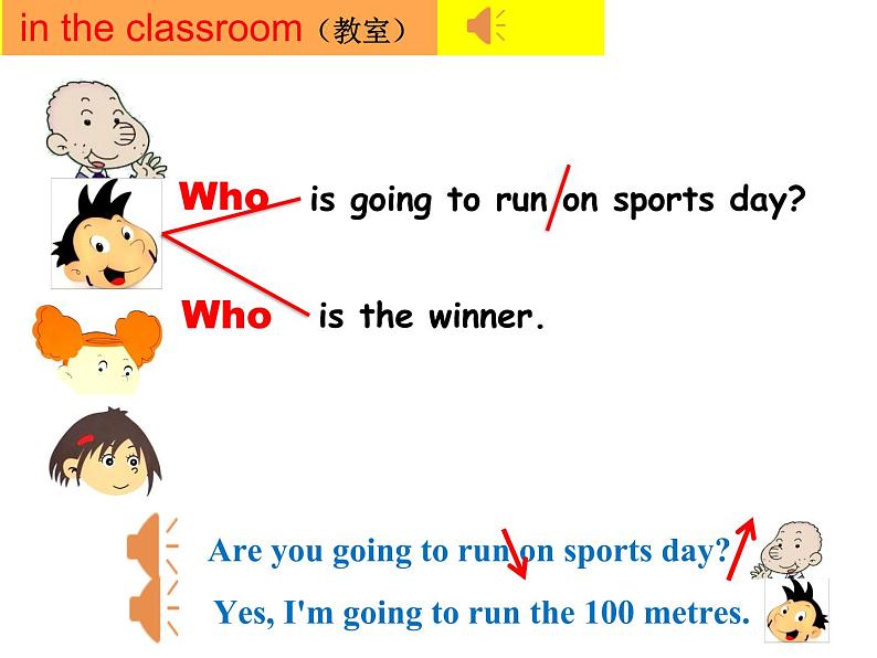 小学英语外研版4A Unit1 Are you going to run on sports day 部优课件06