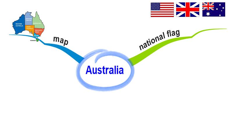 小学英语外研版4B Unit2 Kangaroos live in Australia Module9部优课件04