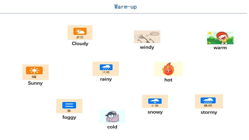 小学英语外研版6B Unit2 It will rain in Beijing 部优课件04