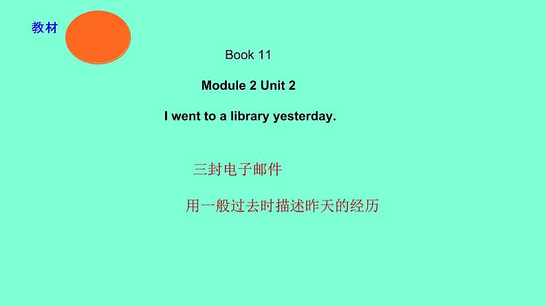 小学英语外研版6A Unit2 I went to a library yesterday 说课部优课件01