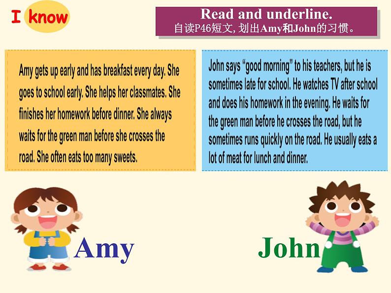 小学英语译林版6B Part A project1 being a good studen 部优课件04