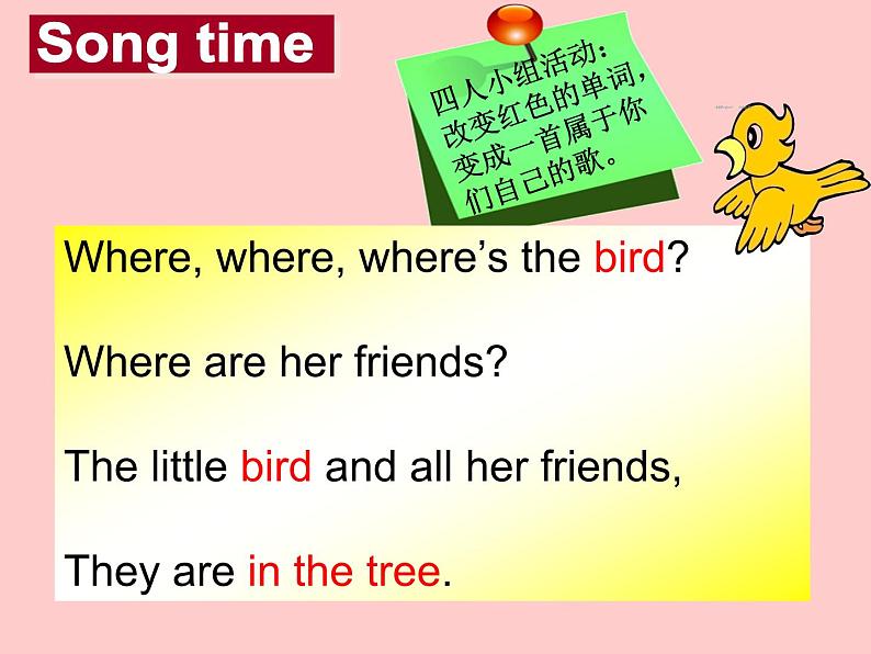 小学英语译林版3B Sound time Song time Checkout time & Ticking time Unit4部优课件06