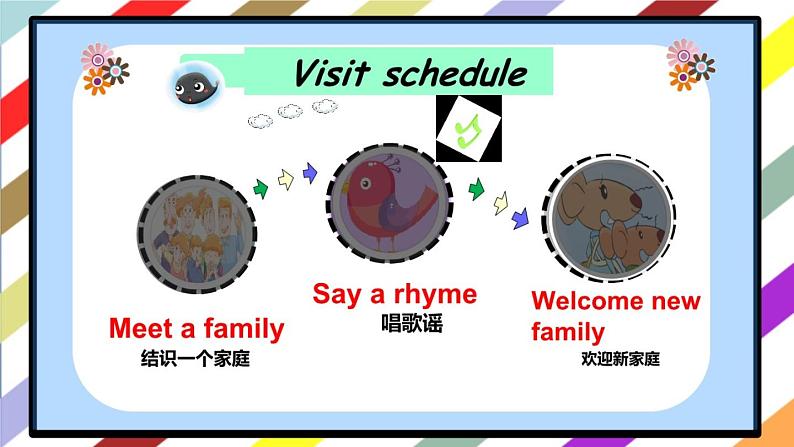 小学英语译林版3A Fun time&Cartoon time Unit4 My family部优课件第5页