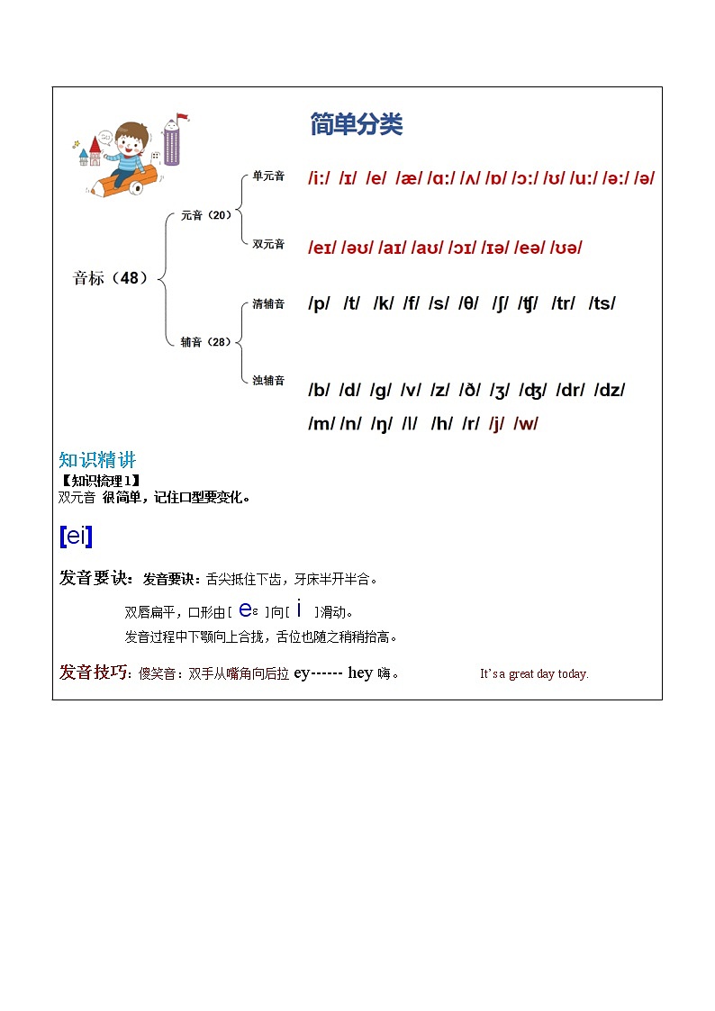 音标第4讲（讲义）-2021-2022学年英语六年级下册+教案02