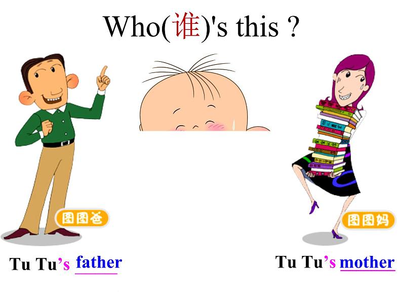 人教精通版小学英语三下 Unit3 This is my father.(Lesson15) 课件03