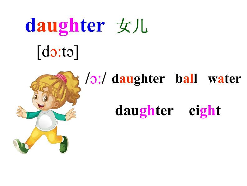 人教精通版小学英语三下 Unit3 This is my father.(Lesson15) 课件08