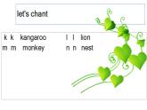 人教精通版小学英语三下 Unit5 It's a parrot.(Lesson27) 课件