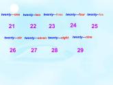 人教精通版小學(xué)英語四下 Unit2 There are forty students in our class.(Lesson8) 課件