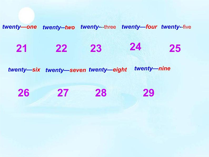 人教精通版小学英语四下 Unit2 There are forty students in our class.(Lesson8) 课件02