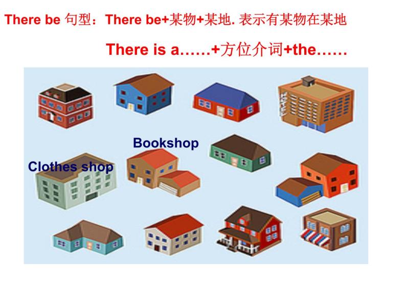 人教精通版小学英语六下 Unit2 There is a park near my home.(Lesson8) 课件04