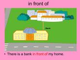 人教精通版小学英语六下 Unit2 There is a park near my home.(Lesson8) 课件