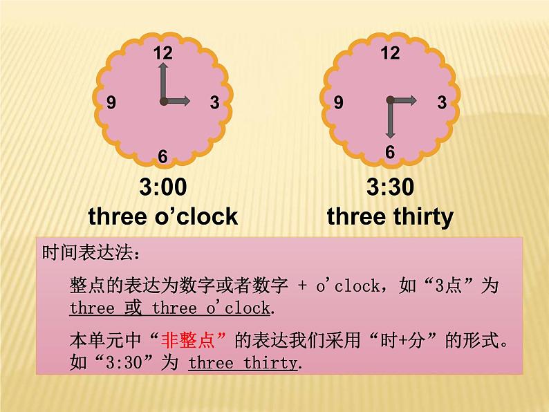 译林版小学英语四下 Unit3 My day(第1课时) 课件04