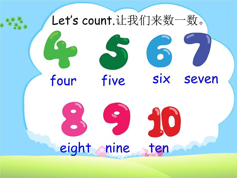 译林版小学英语三下 Unit5 How old are you？(第1课时) 课件03