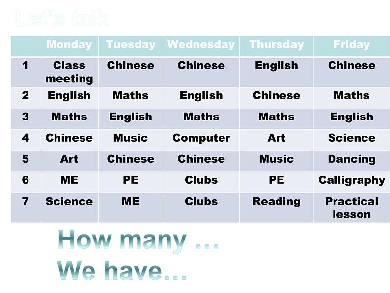 人教精通版小学英语五下 Unit1 Welcome to our school!(Lesson6) 课件08