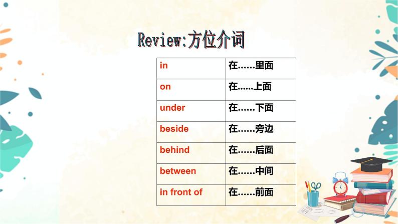 小学英语五年级上册-Unit 1 Goldilocks and three bears 4.carton time（课件+练习）译林版（三起）02