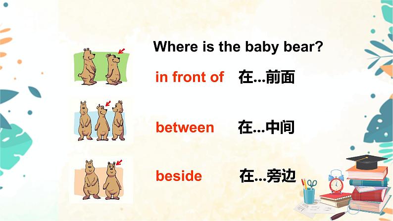 译林版五年级上册英语-Unit 1 Goldilocks and three bears3.Fun time 、Sound time& Culture time课件第5页