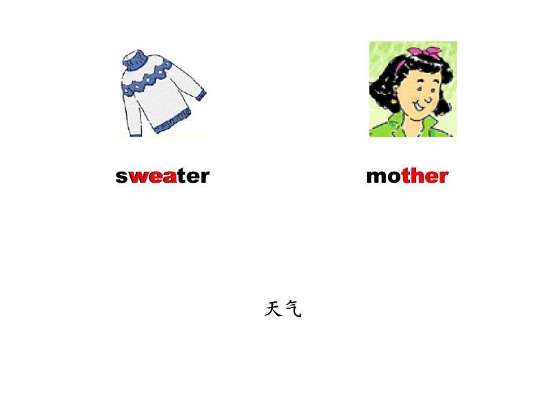 北师大版五下英语 Unit11 Weather Lesson1 课件02