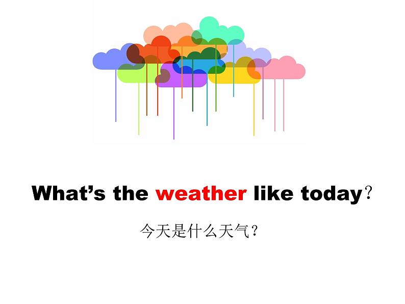 北师大版五下英语 Unit11 Weather Lesson1 课件03
