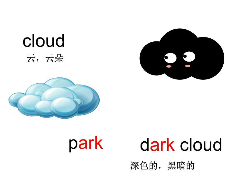 北师大版五下英语 Unit11 Weather Lesson1 课件05