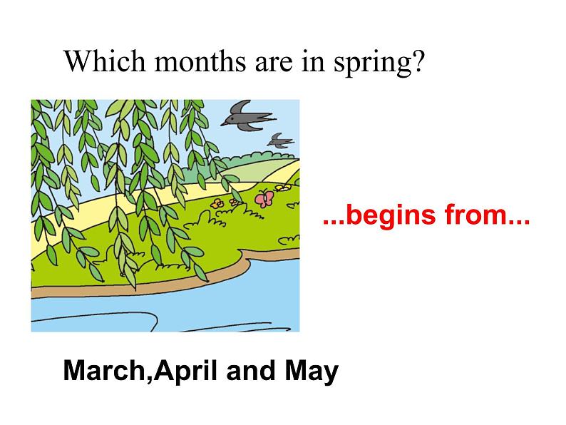 陕旅版小学英语五下 Unit3 Spring Begins From March partB 课件第7页