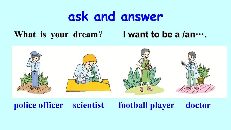 陕旅版小学英语六下 Unit8 What's Your Dream？ partB 课件03