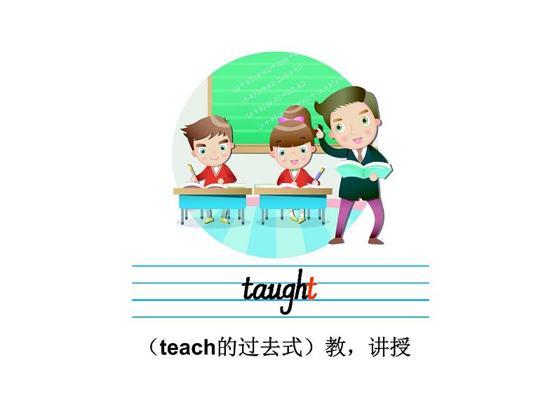 外研版（三起）小学英语五下 M2 U1 She learnt english. 课件第6页