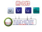 外研版（三起）小学英语五下 M5 U2 It's too big for you. 课件